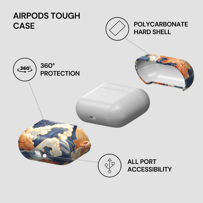 AirPods tough case with polycarbonate hard shell, 360° protection, and all port accessibility on a white background.