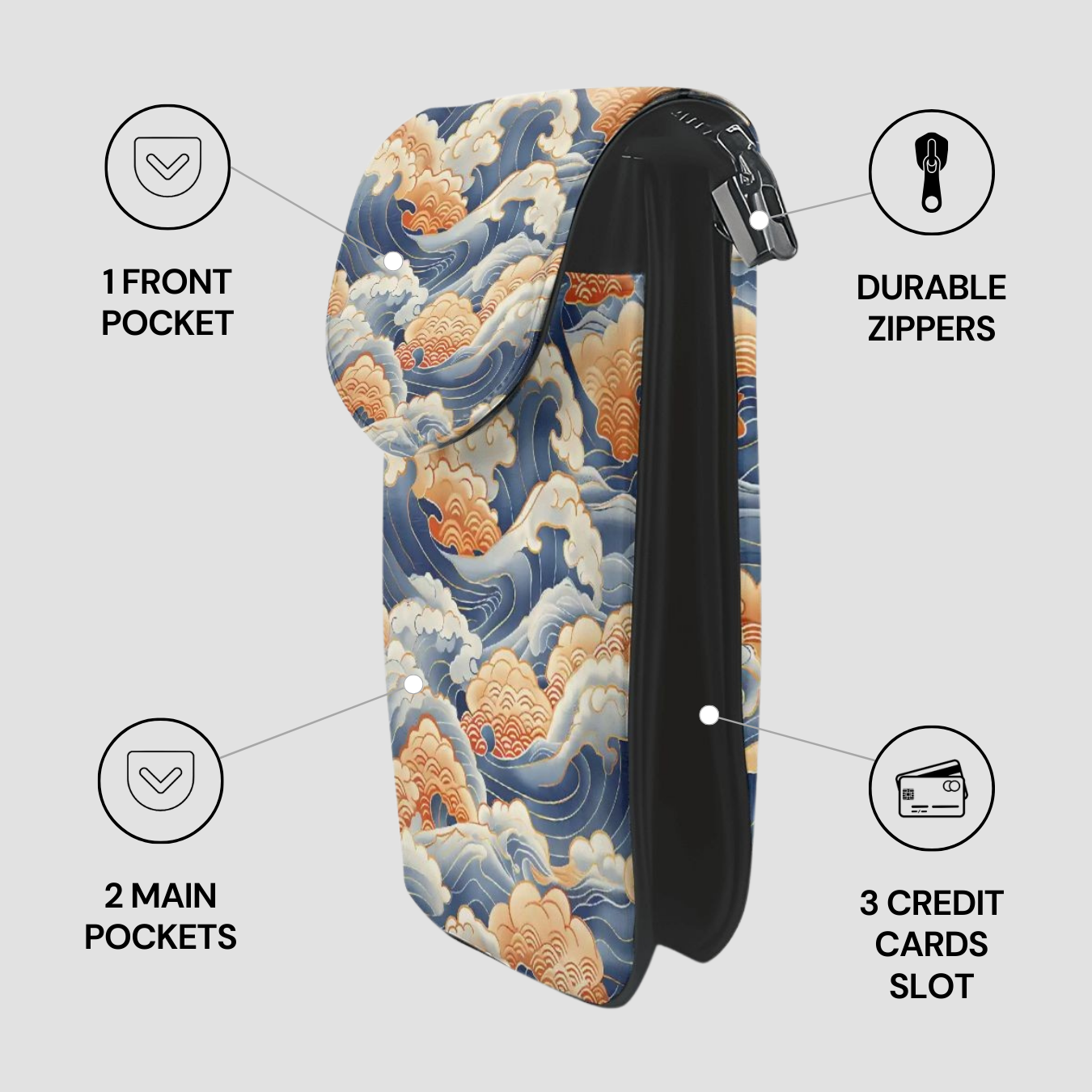 Multifunctional Crossbody Bag with wave pattern and features listed on a light gray background