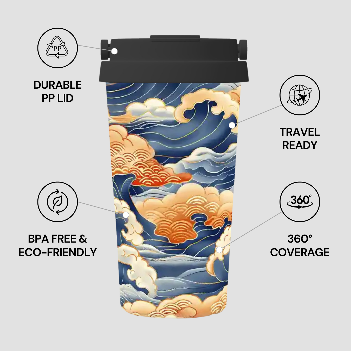 Tumbler with wave design and feature text on a light gray background