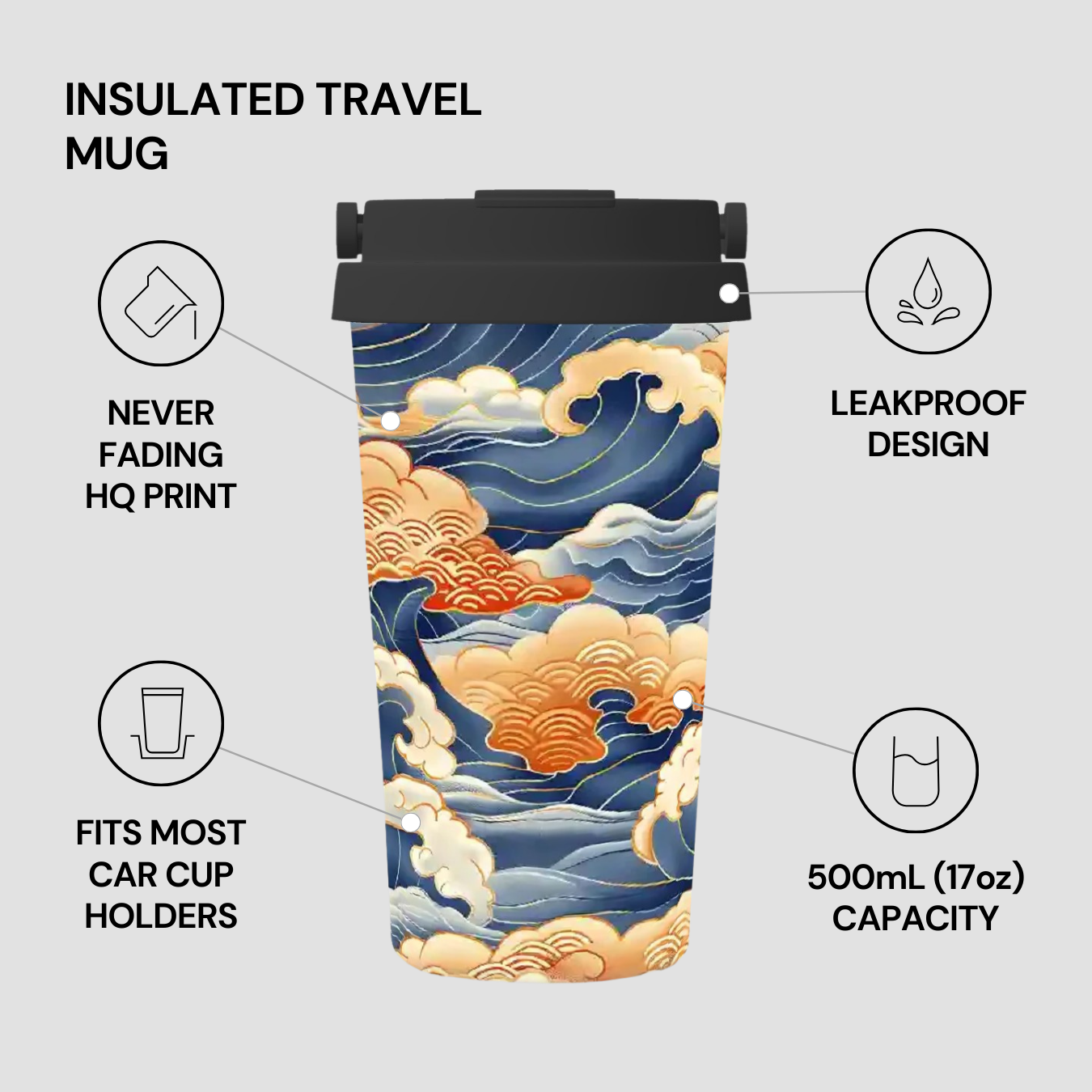 Insulated travel mug with wave design and features listed on a gray background