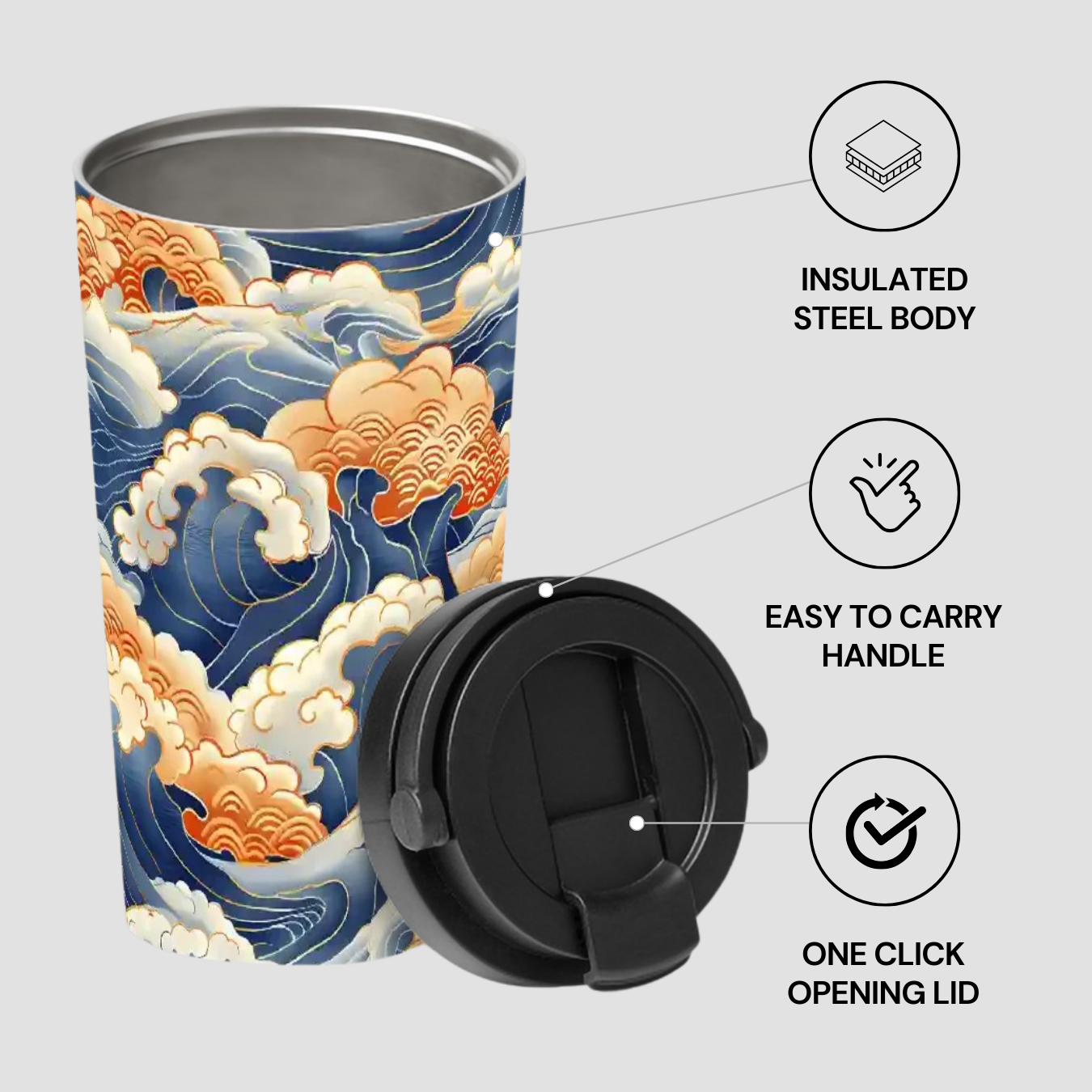 Tumbler with wave design, black lid, and features listed on a white background