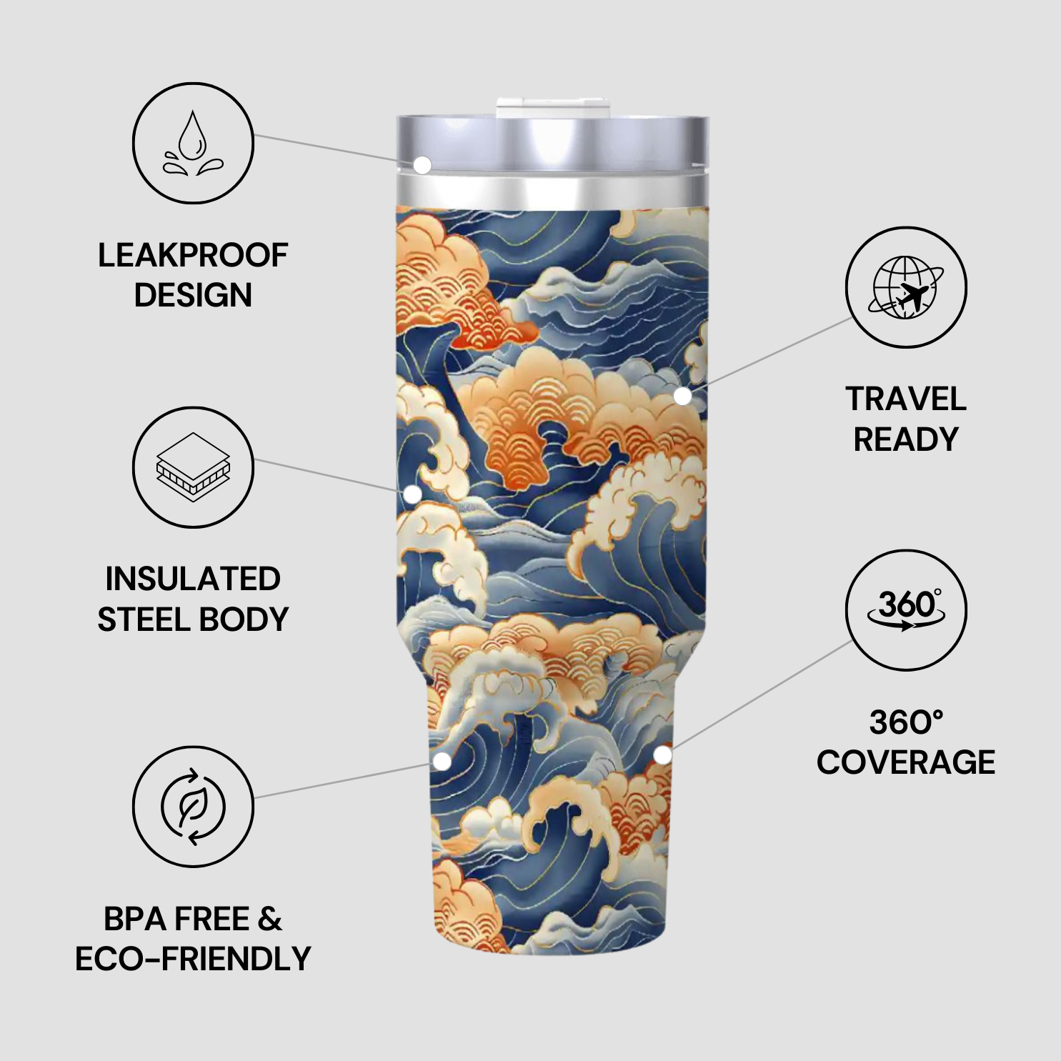 Tumbler with wave design and feature text on a light gray background