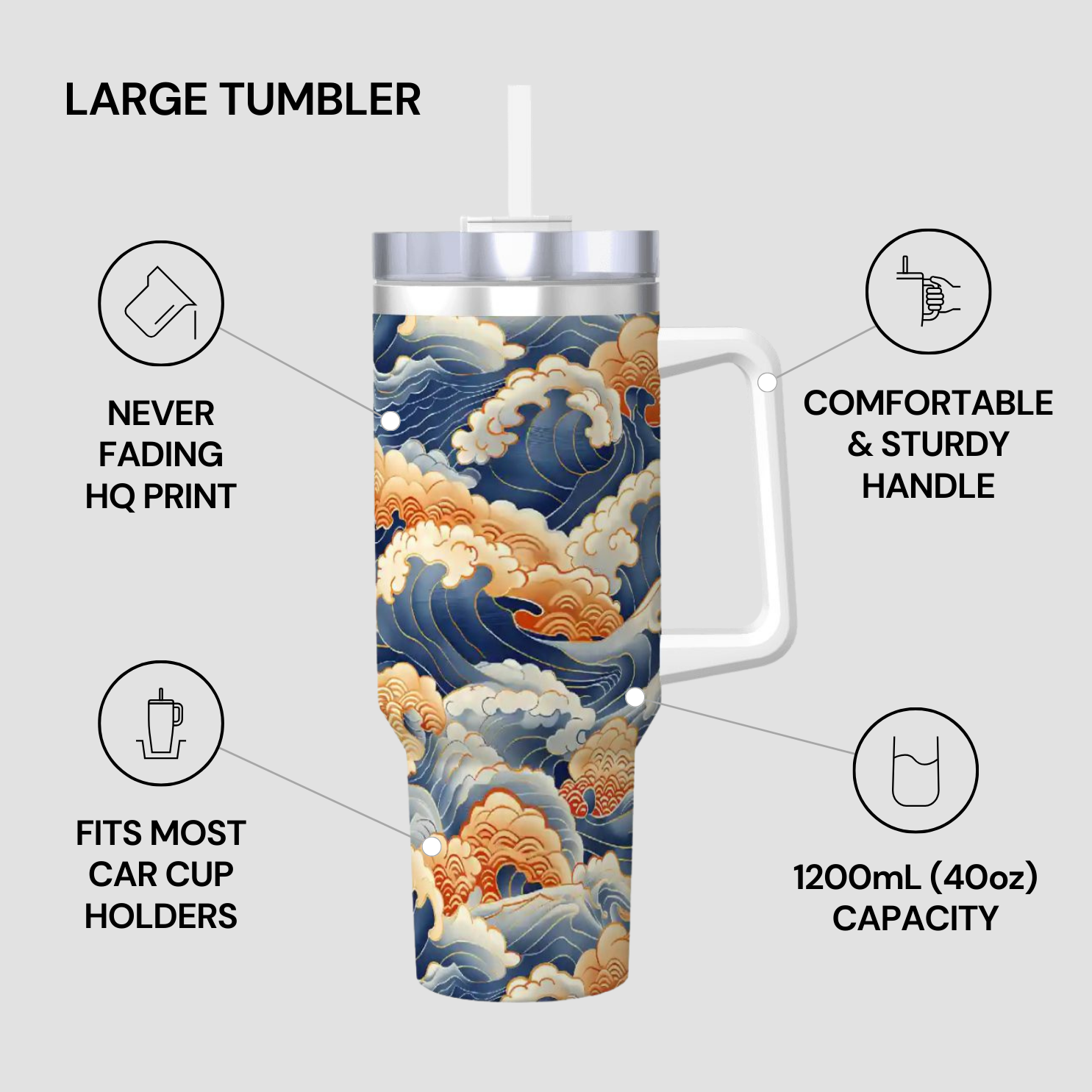 Large tumbler with wave design, features listed on a gray background