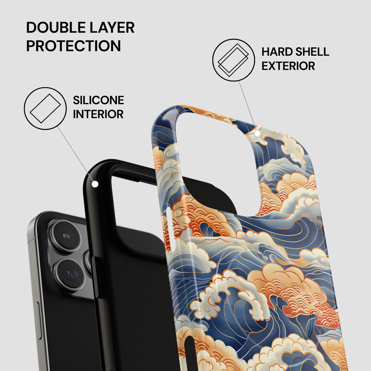Phone case with wave design and text highlighting double layer protection on a gray background