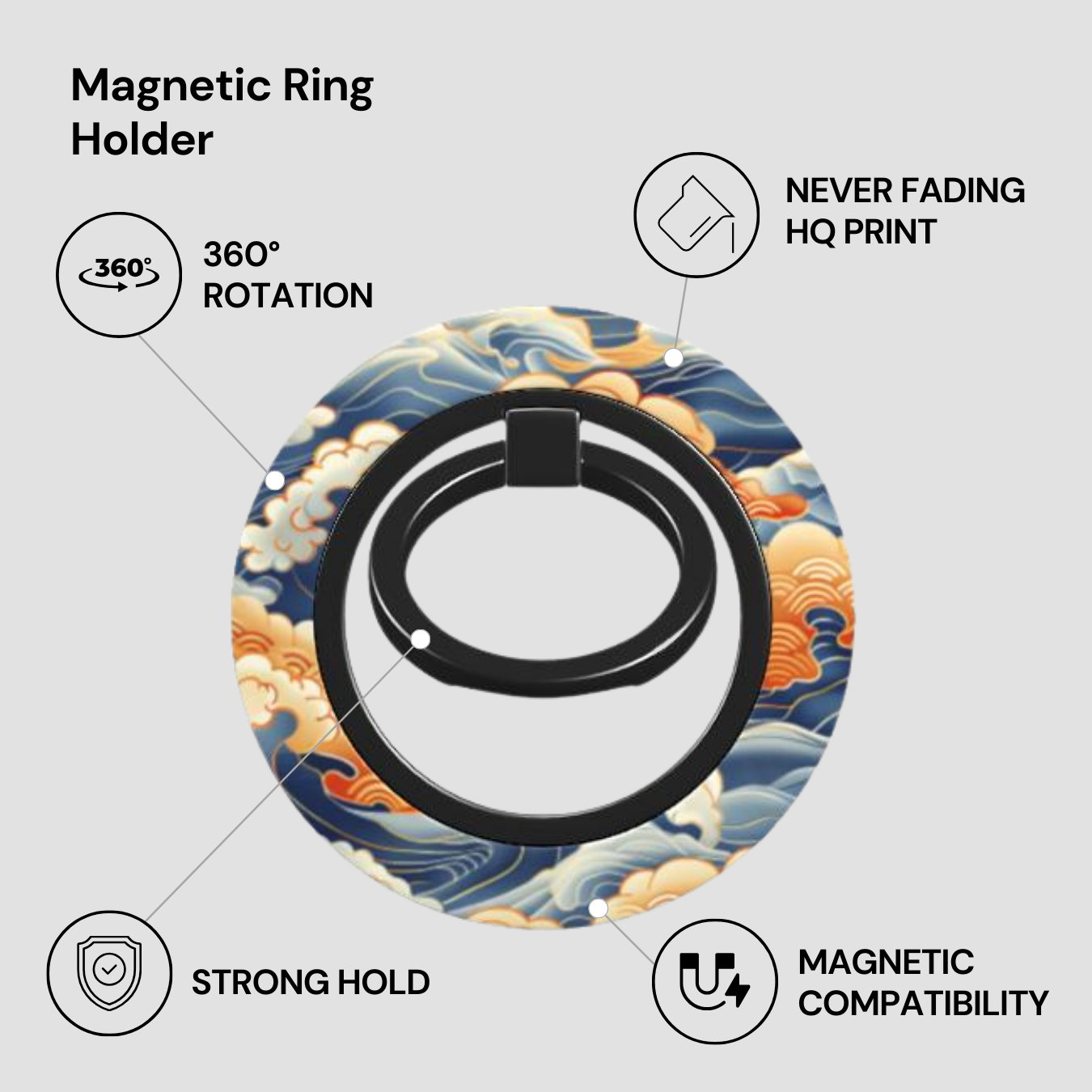Magnetic ring holder with colorful design on a gray background, featuring text labels about its features.