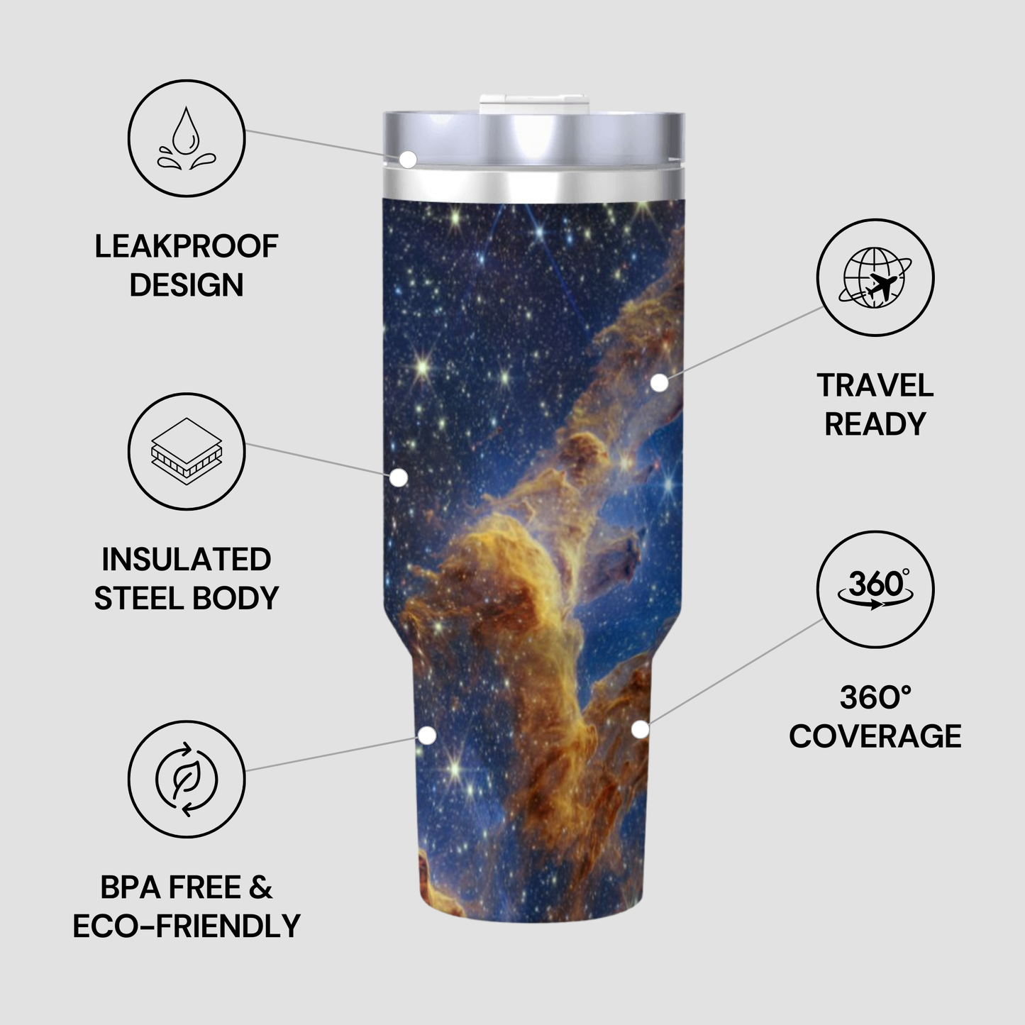 Tumbler with space-themed design on a gray background with features listed.