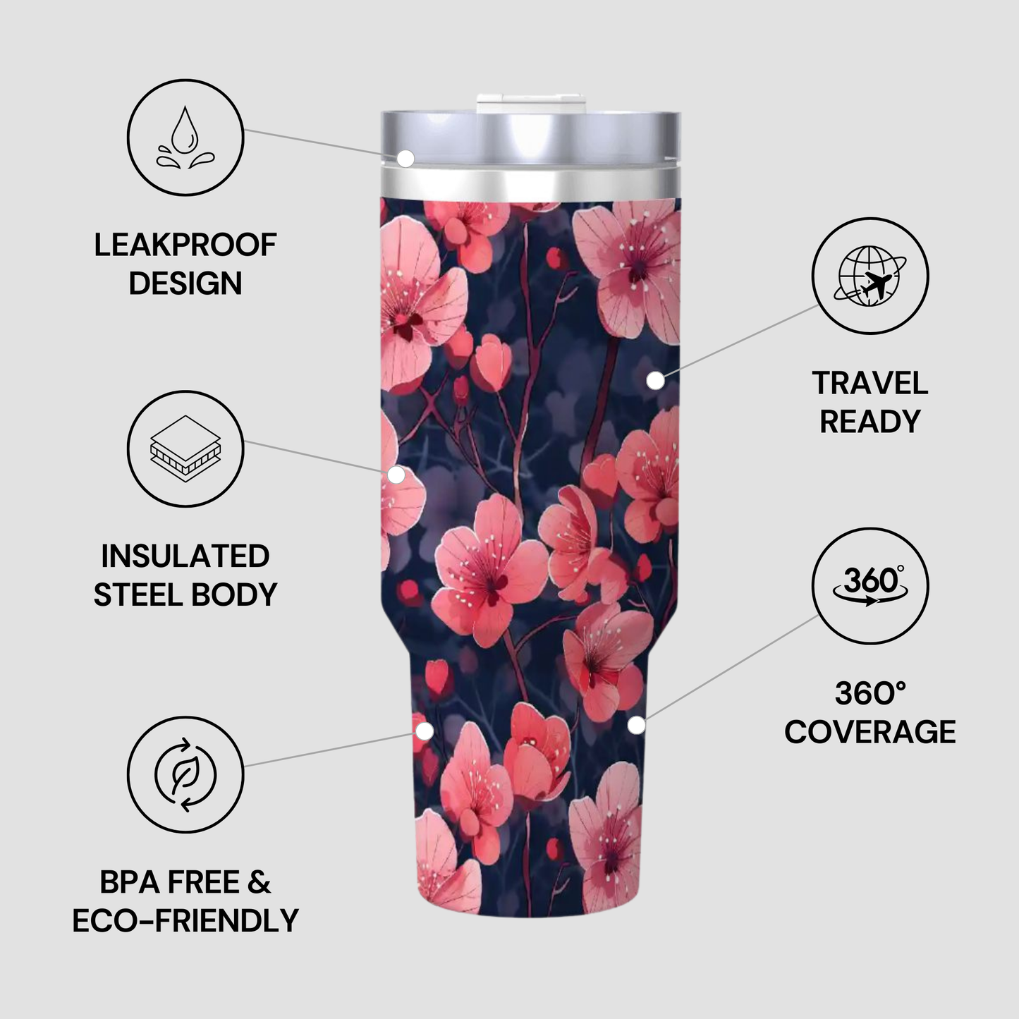 Floral-patterned tumbler with features highlighted on a light gray background