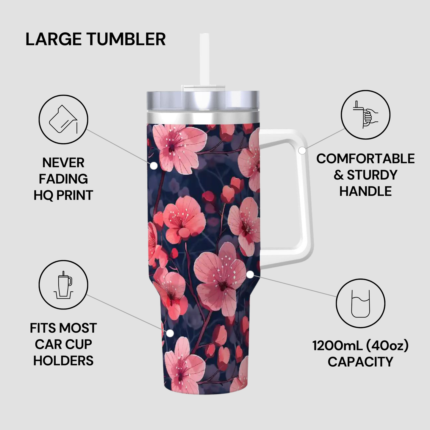 Floral-patterned tumbler with features highlighted on a light gray background
