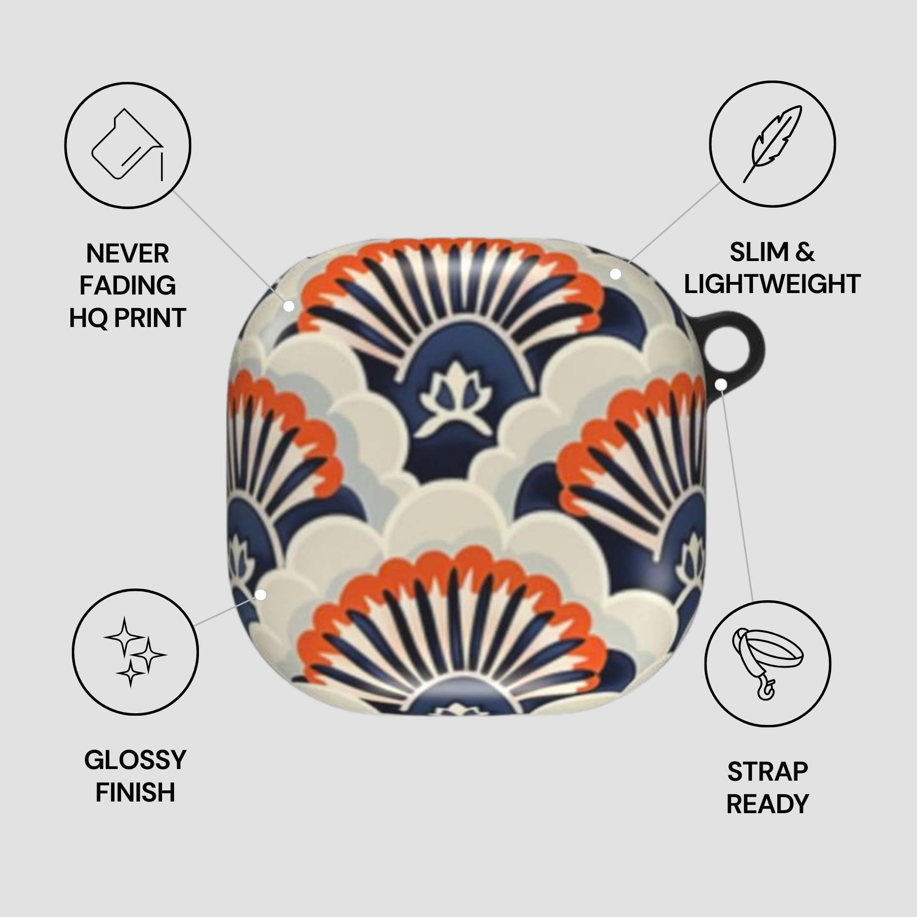Midnight Crest Samsung Buds Case Features
