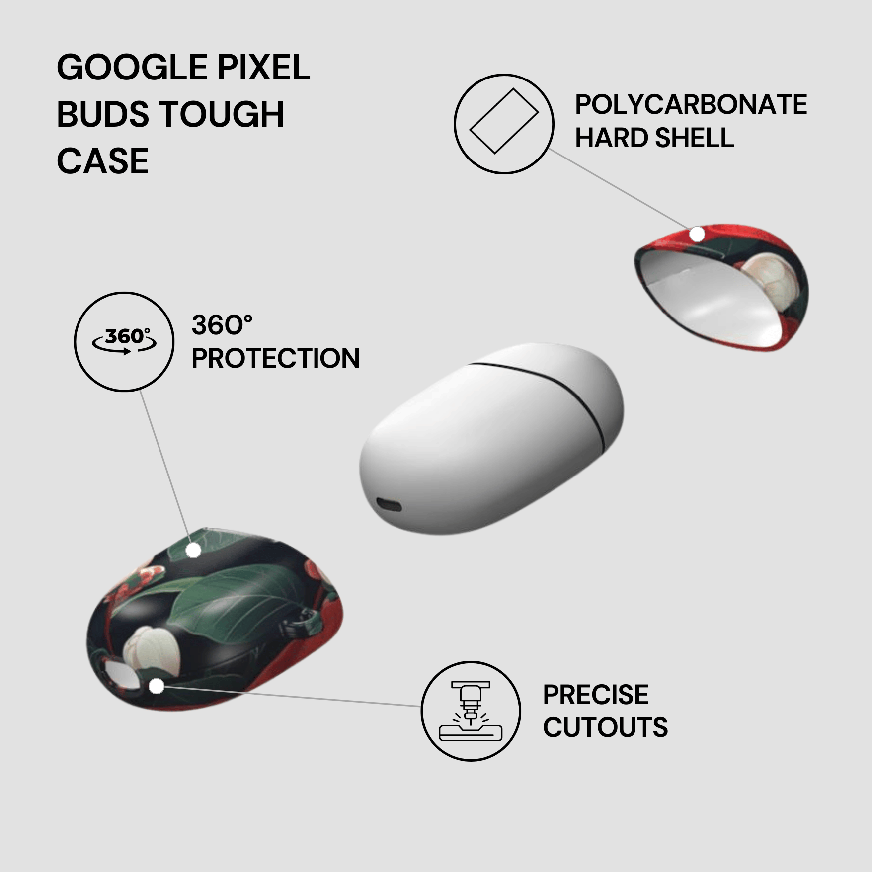 Google Pixel Buds Tough Case with features highlighted on a white background