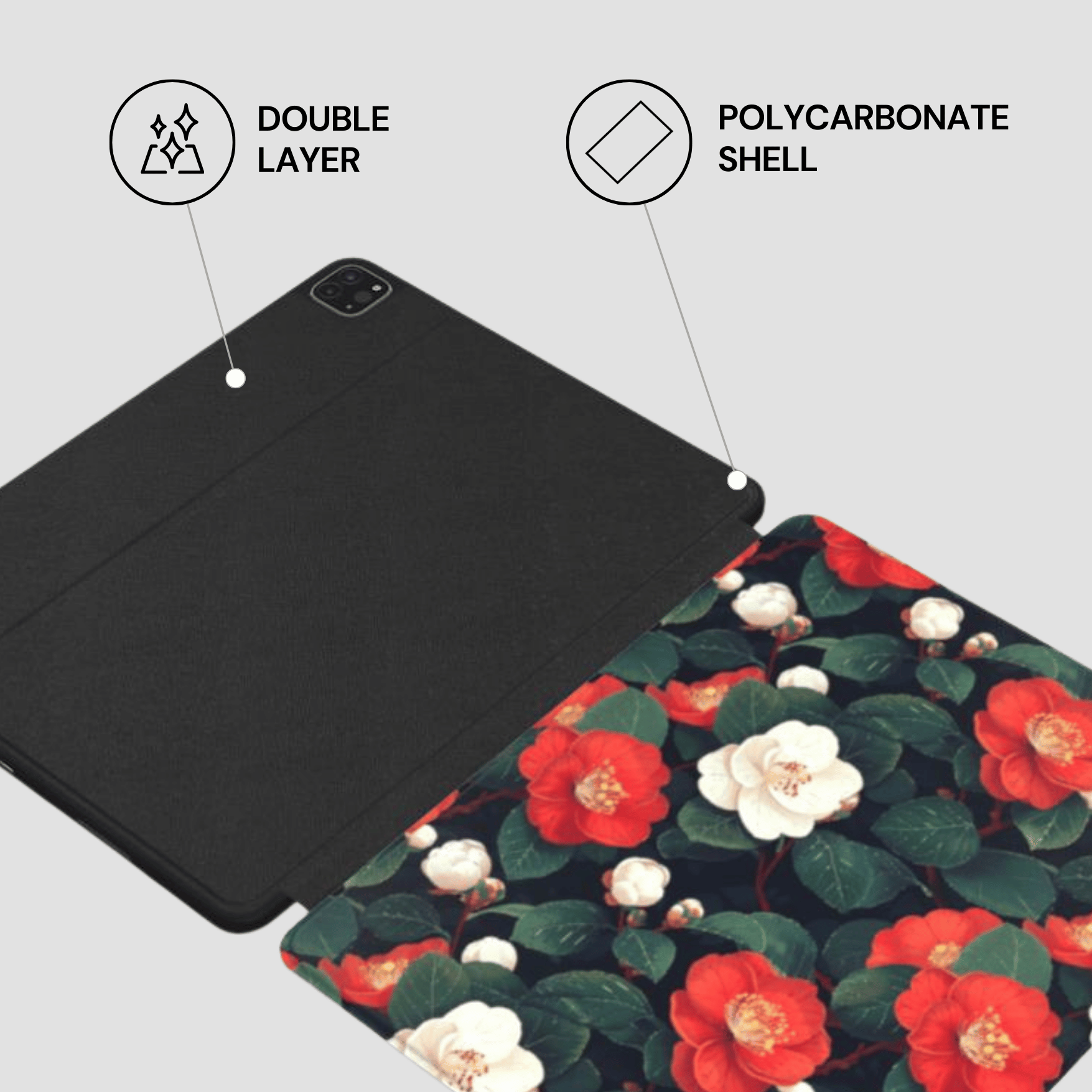 Floral-patterned case with text labels for double layer and polycarbonate shell on a gray background