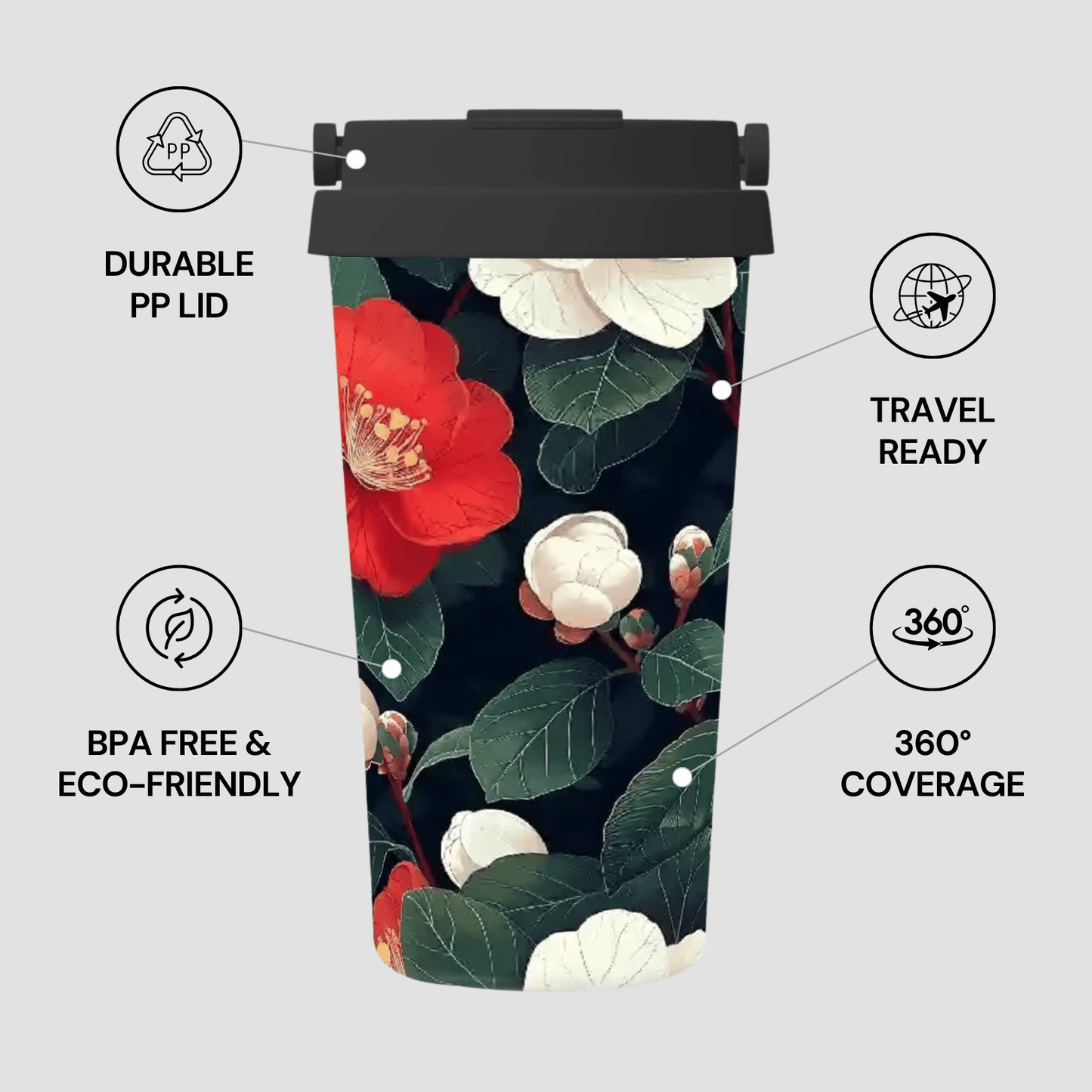 Floral-patterned tumbler with features highlighted on a light gray background