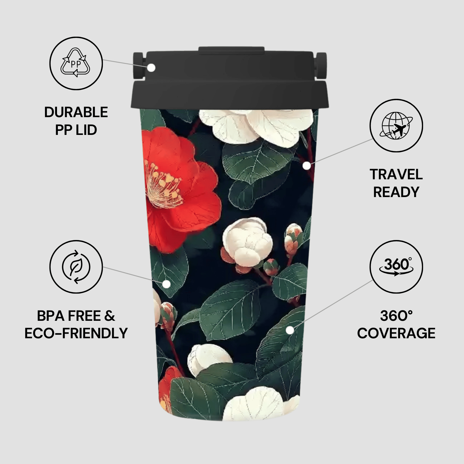 Floral-patterned tumbler with features highlighted on a light gray background