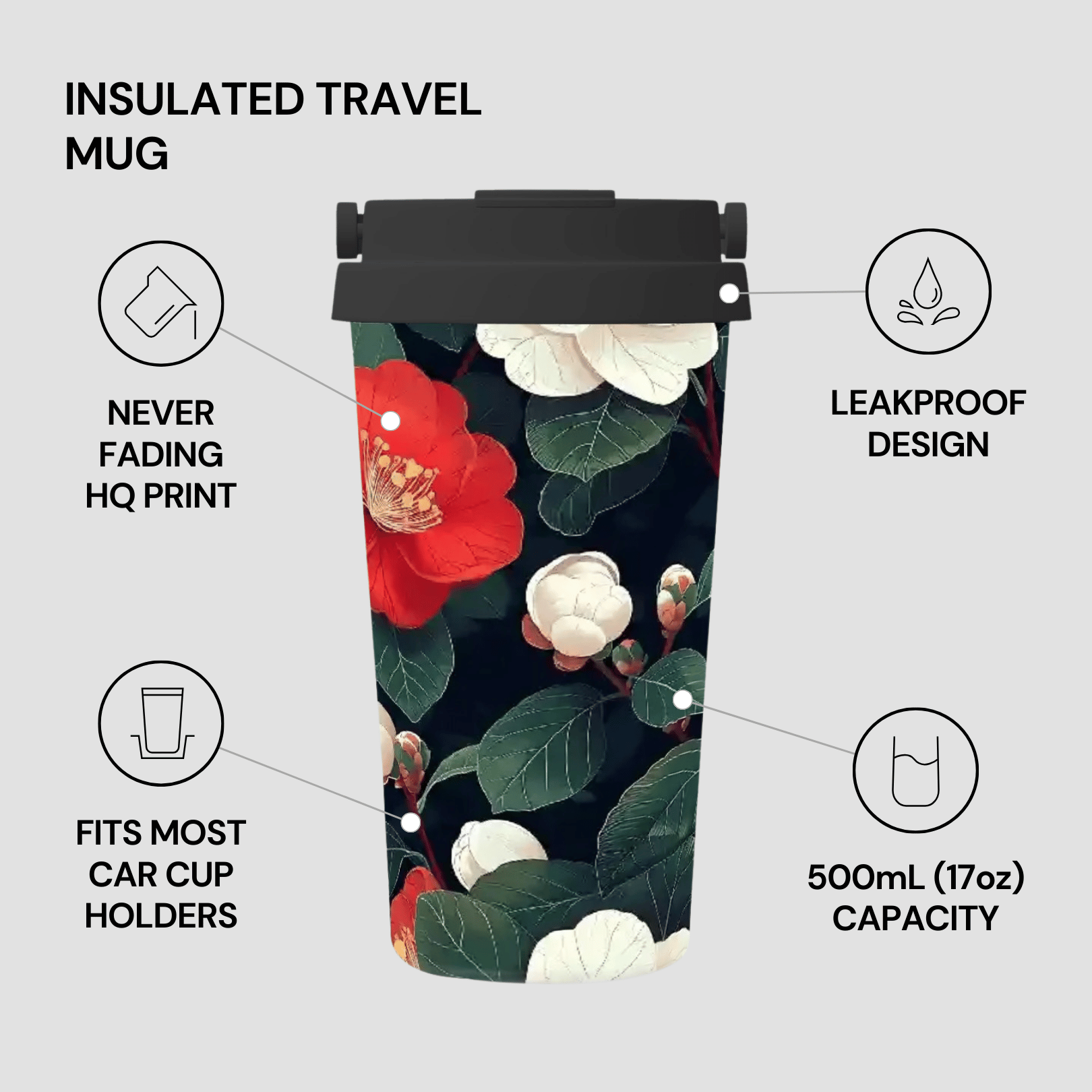 Insulated travel mug with floral design on a gray background, featuring text on product features.