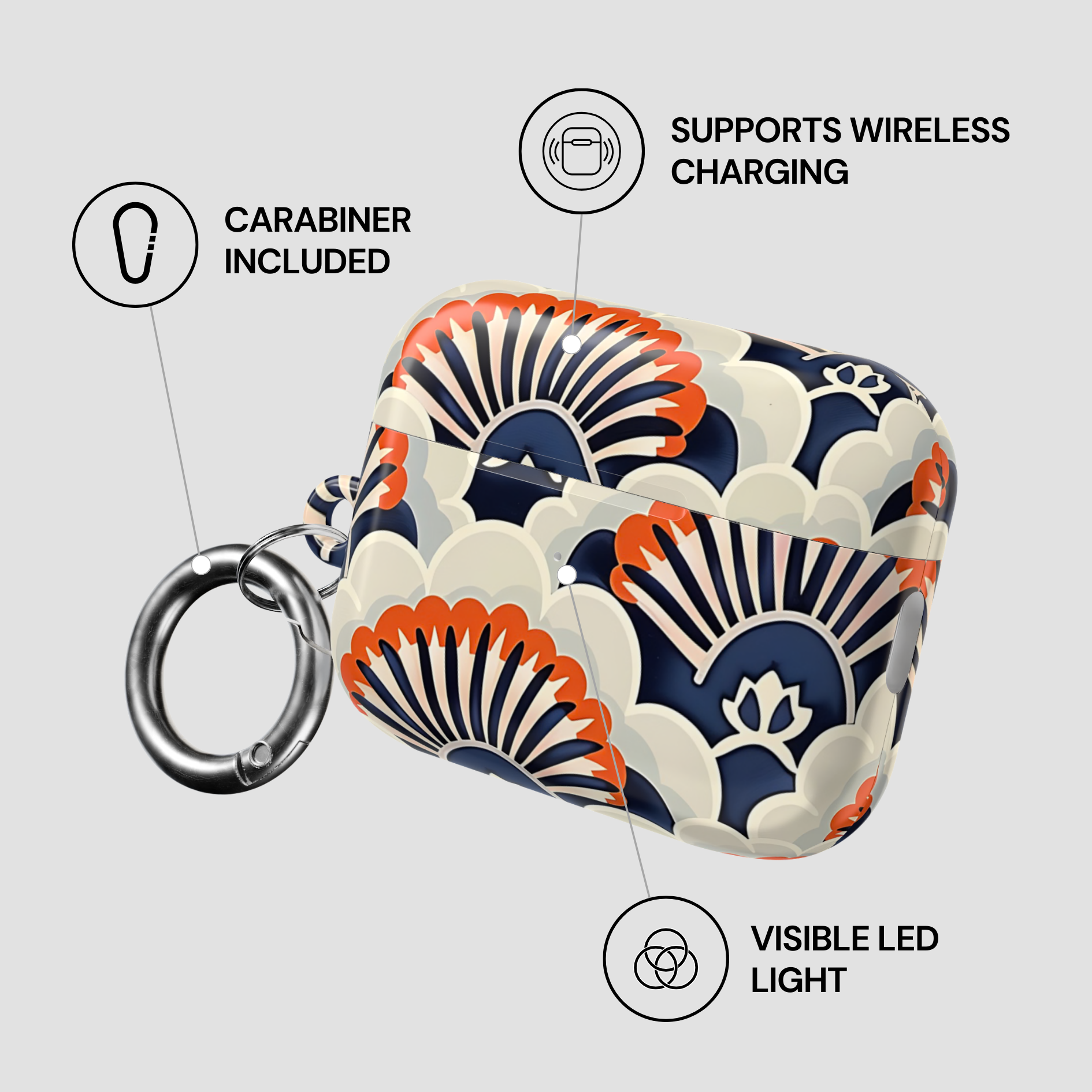 Patterned case with carabiner and wireless charging features on a light gray background