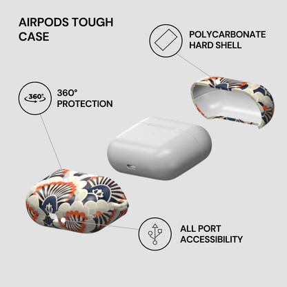 AirPods tough case with features highlighted on a white background