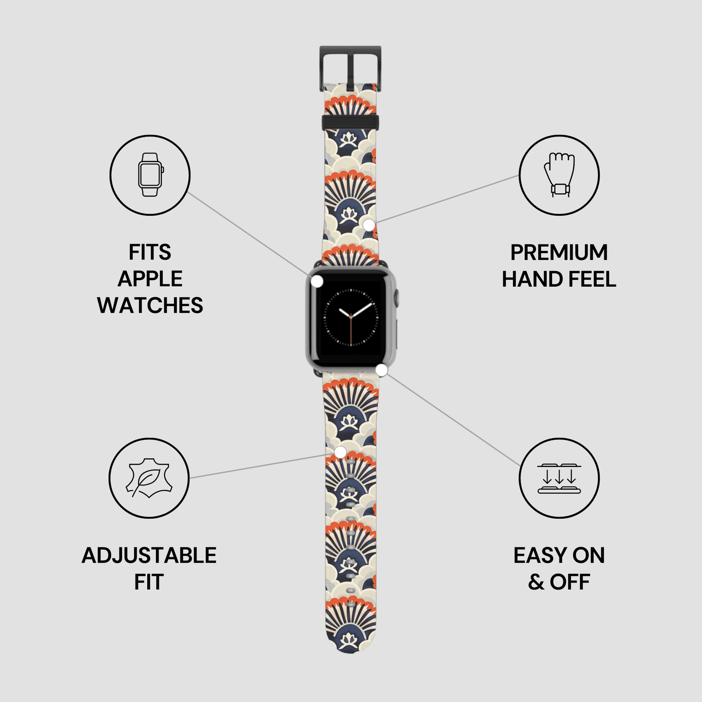 Watch band with decorative pattern on a gray background, featuring text about compatibility and features.