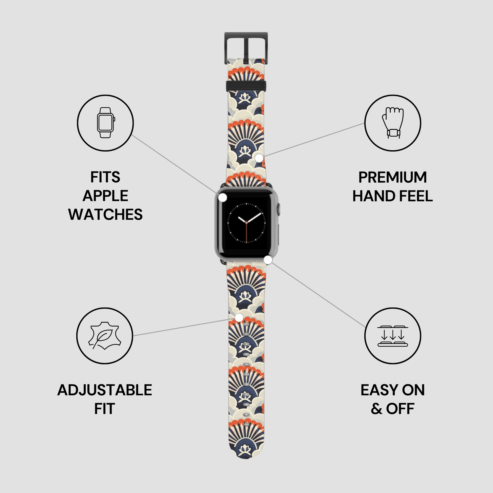 Watch band with decorative pattern on a gray background, featuring text about compatibility and features.