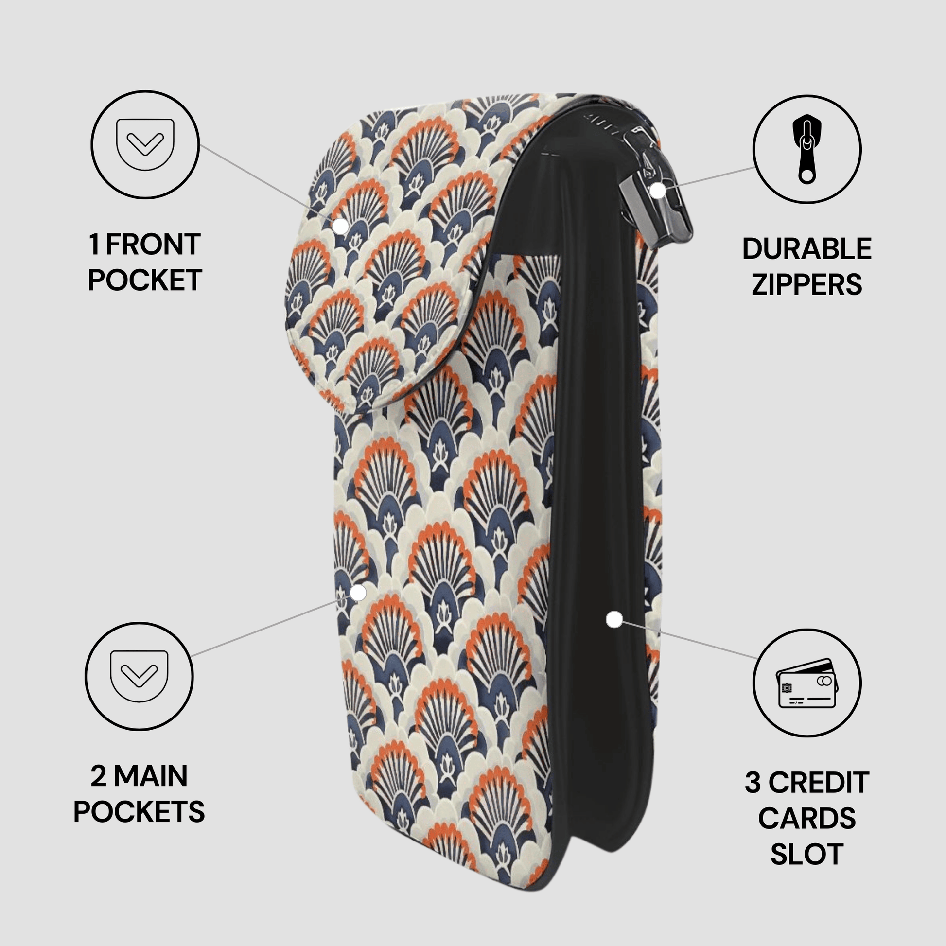 Patterned pouch with features highlighted on a white background