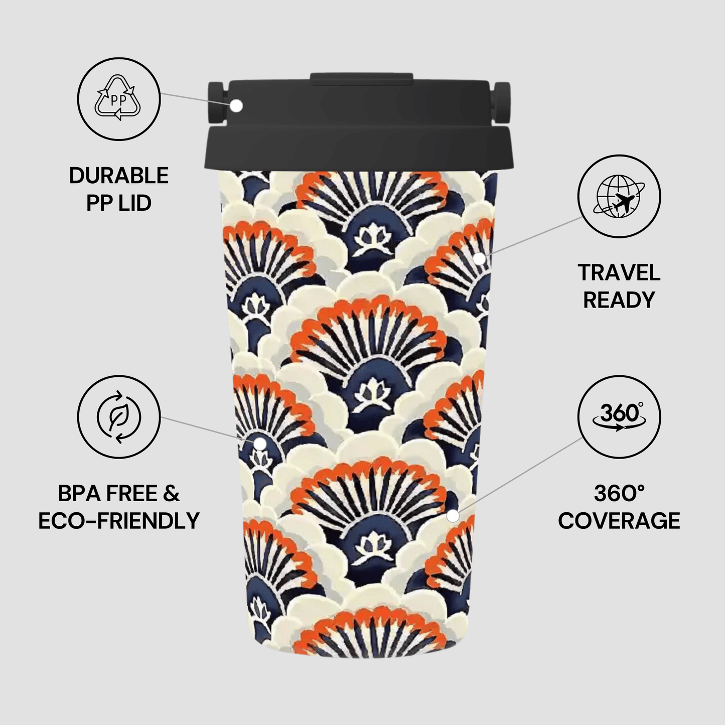 Patterned travel mug with features highlighted on a light gray background