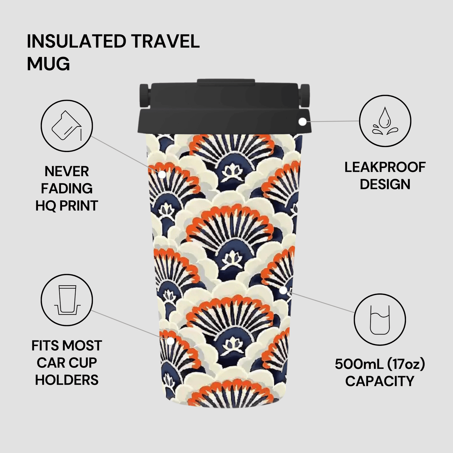 Insulated travel mug with floral pattern on a light gray background
