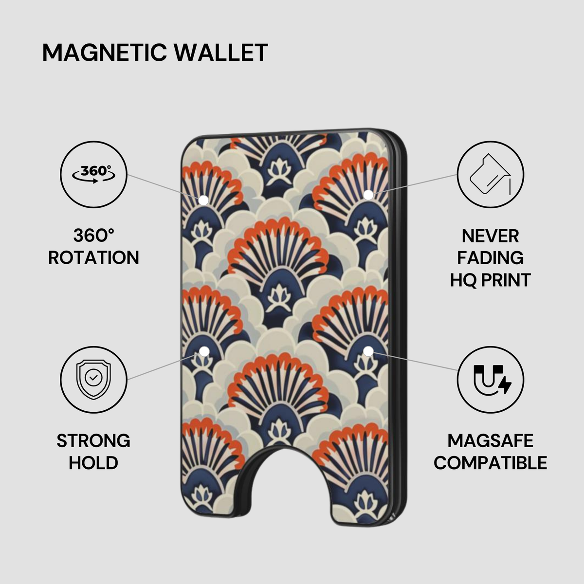 Midnight Crest Magnetic Wallet with feature callouts including strong hold, MagSafe compatible, and HQ print