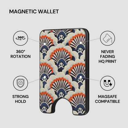 Midnight Crest Magnetic Wallet with feature callouts including strong hold, MagSafe compatible, and HQ print