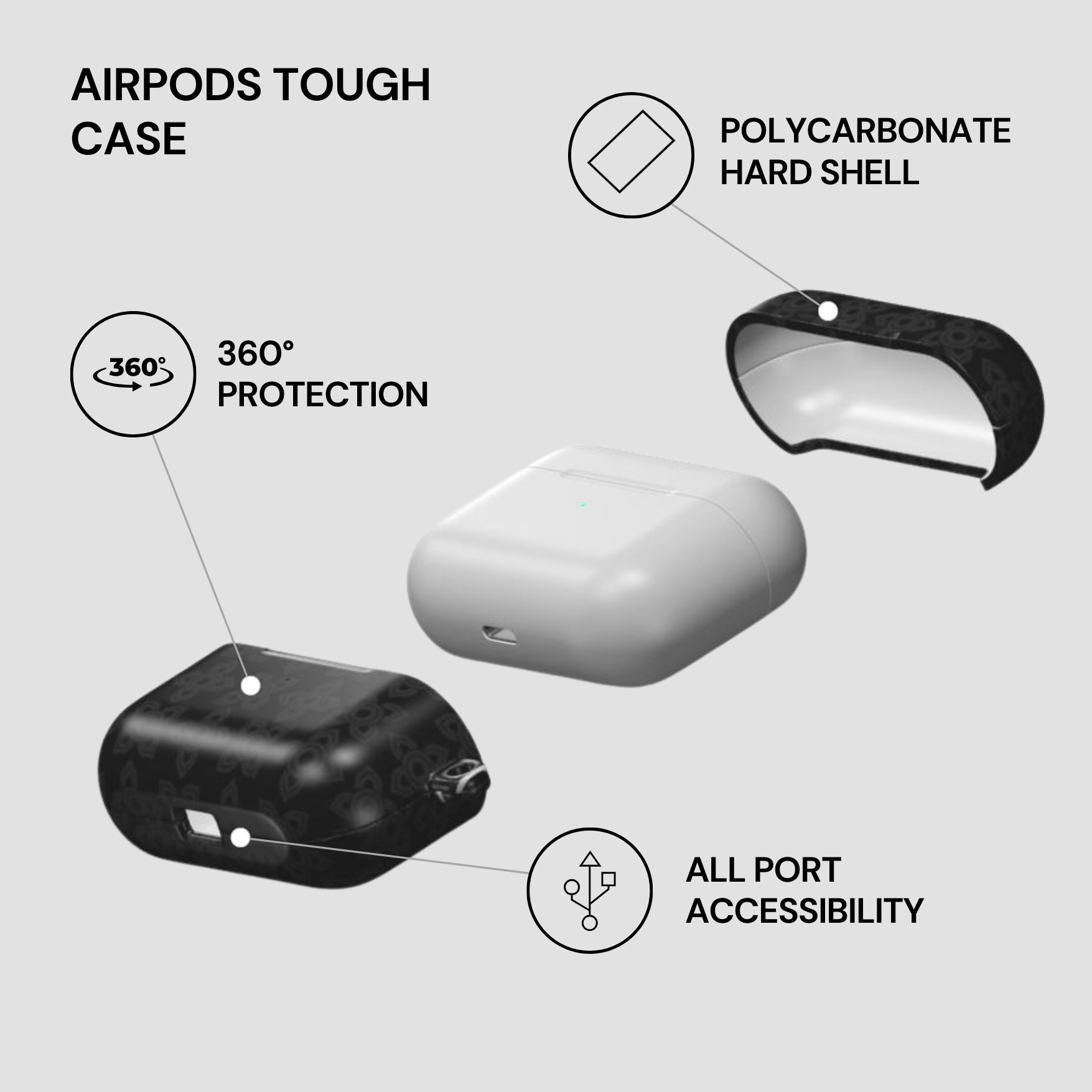 AirPods tough case with features highlighted on a gray background