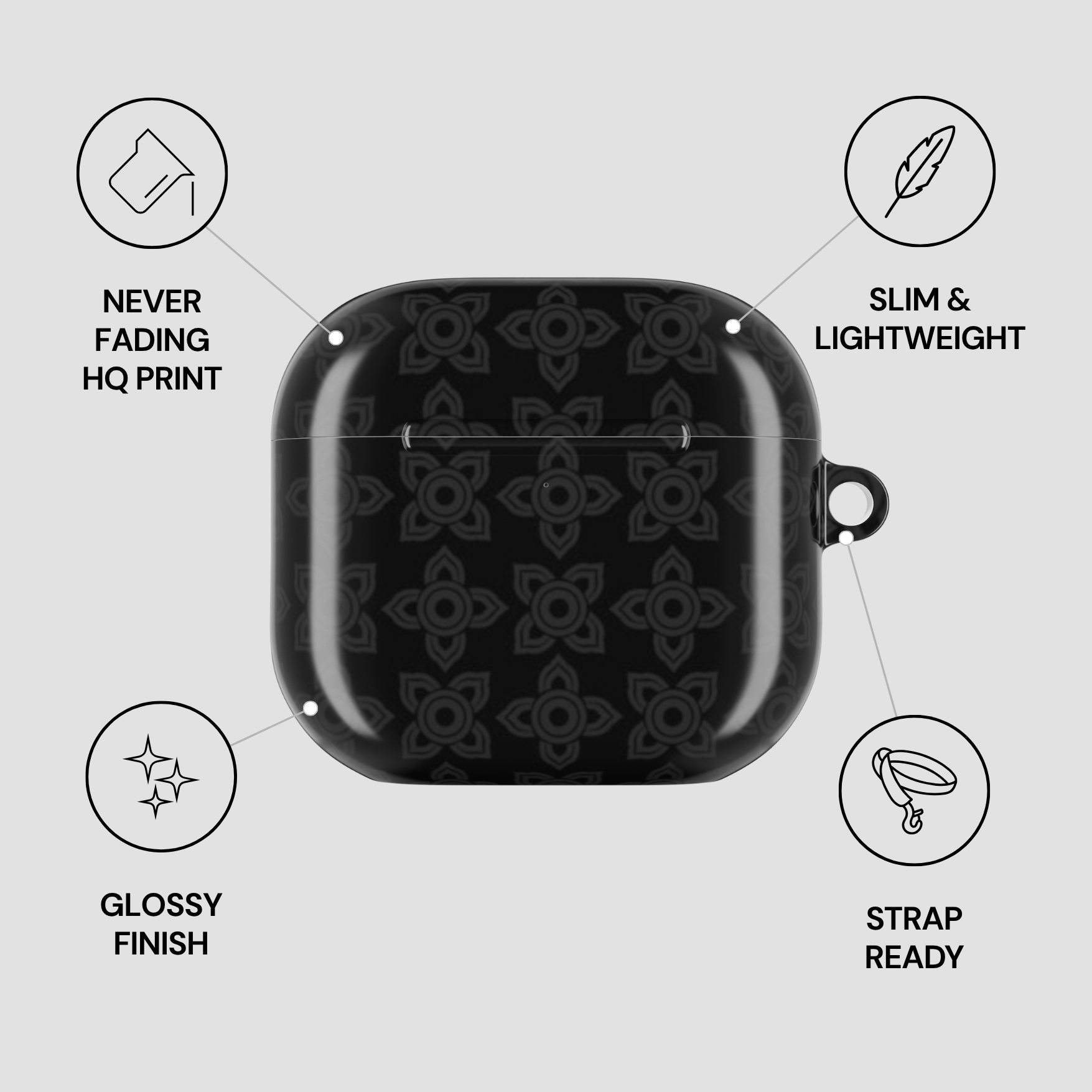 Black case with patterned design on a gray background with feature icons and text.