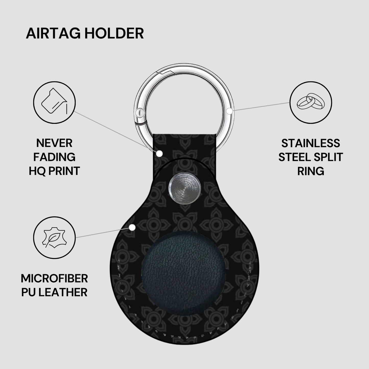 Airtag holder with features highlighted on a gray background