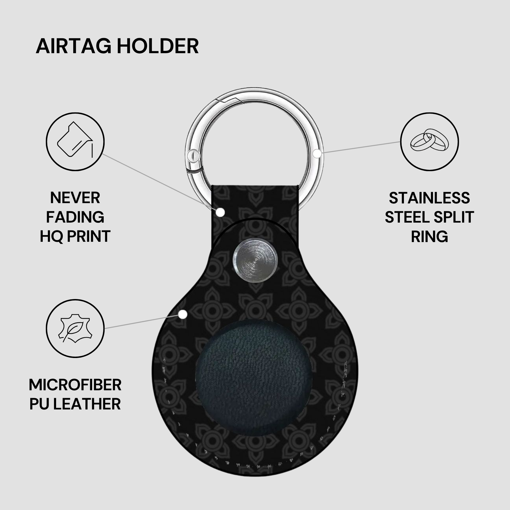 Airtag holder with features highlighted on a gray background