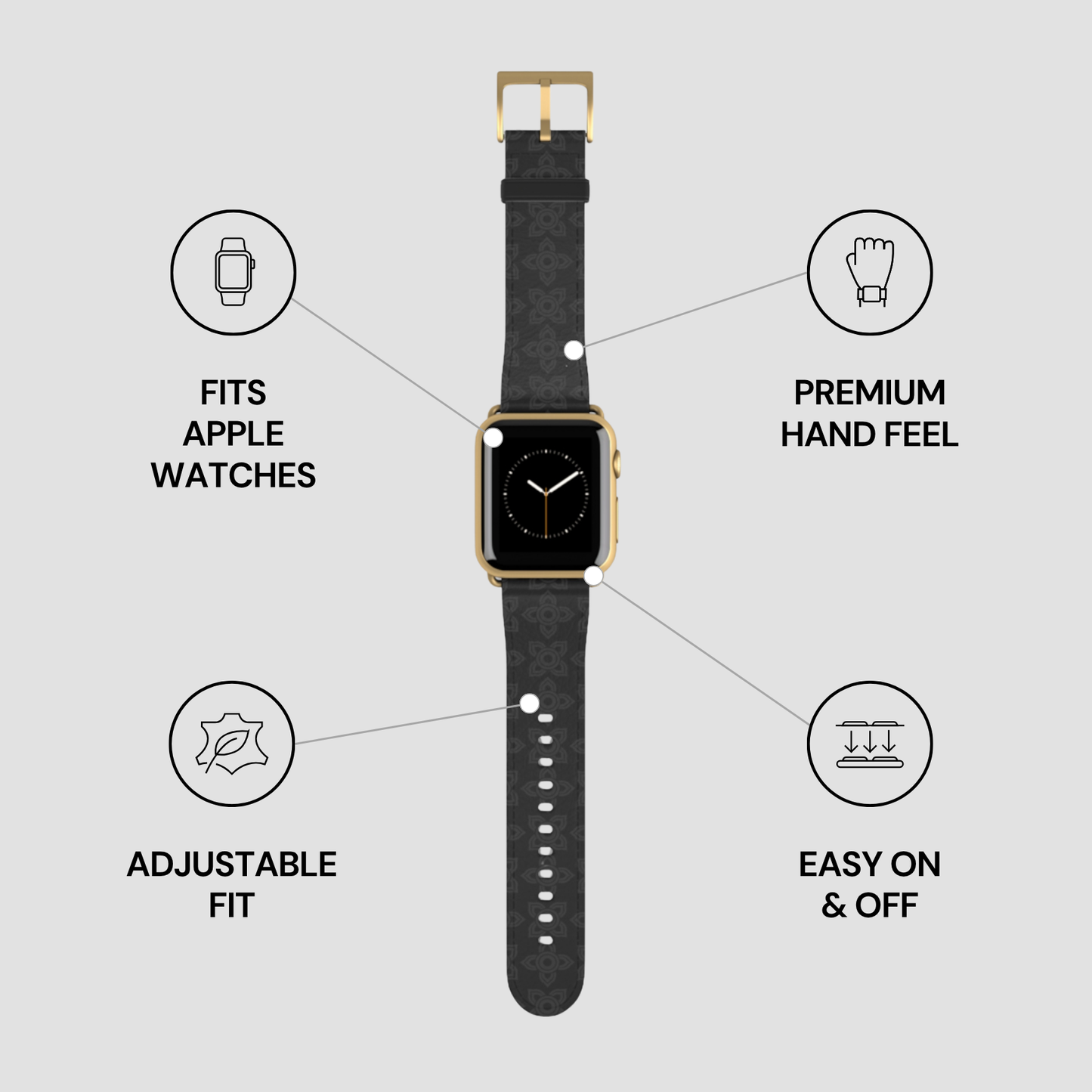 Black watch strap with gold accents on a gray background, featuring text about compatibility and features.