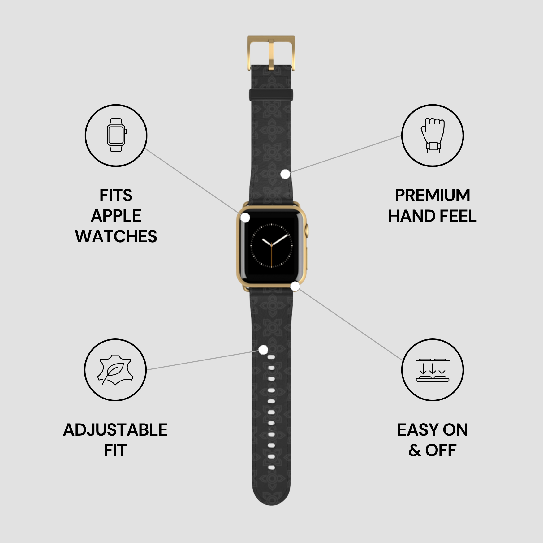Black watch strap with gold accents on a gray background, featuring text about compatibility and features.