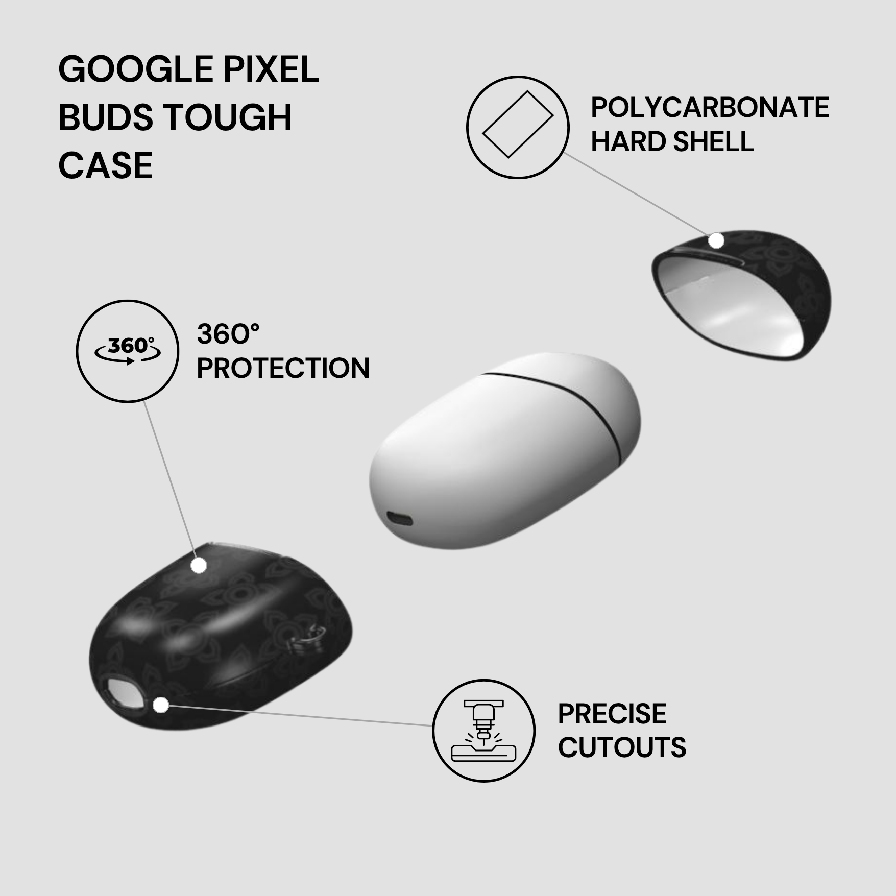 Google Pixel Buds Tough Case with features highlighted on a white background