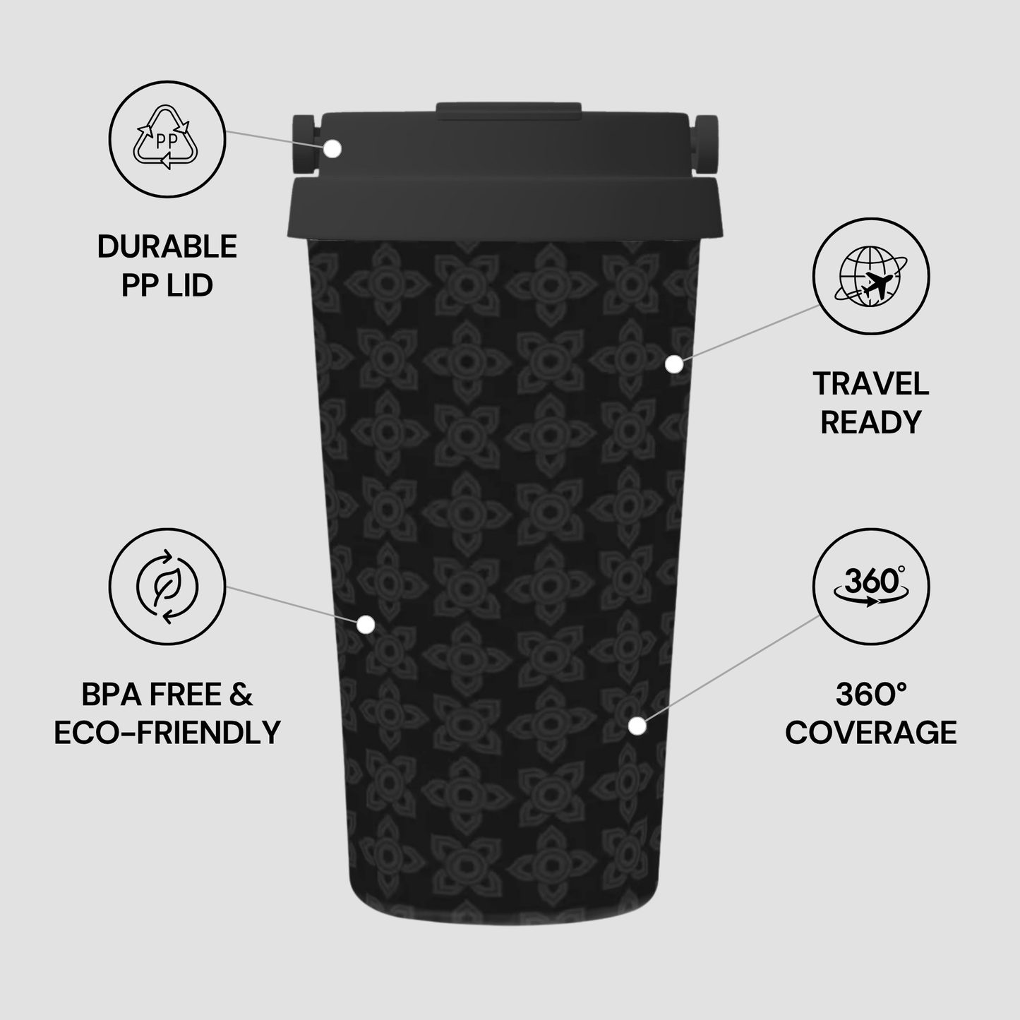 Black patterned travel mug with features labeled on a light gray background