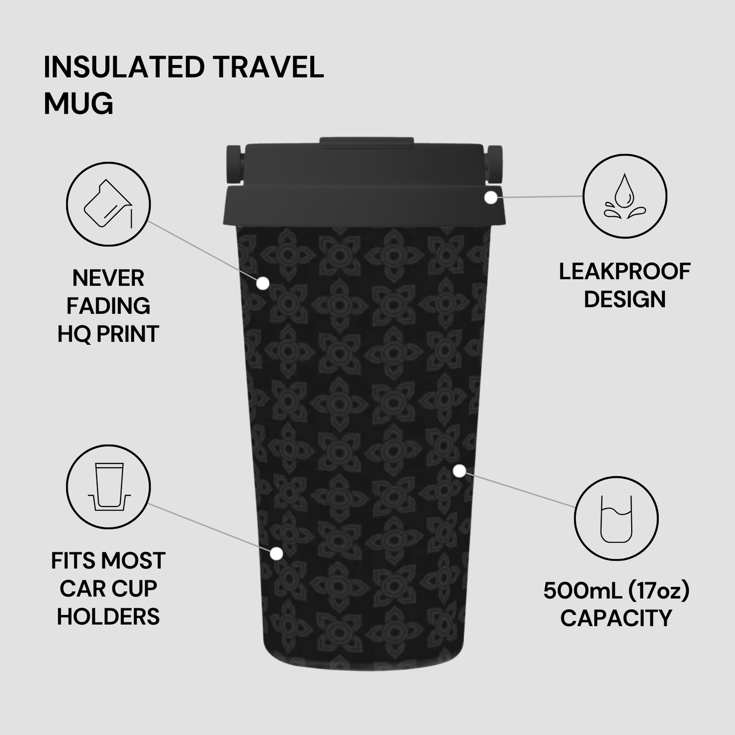 Black insulated travel mug with features highlighted on a gray background