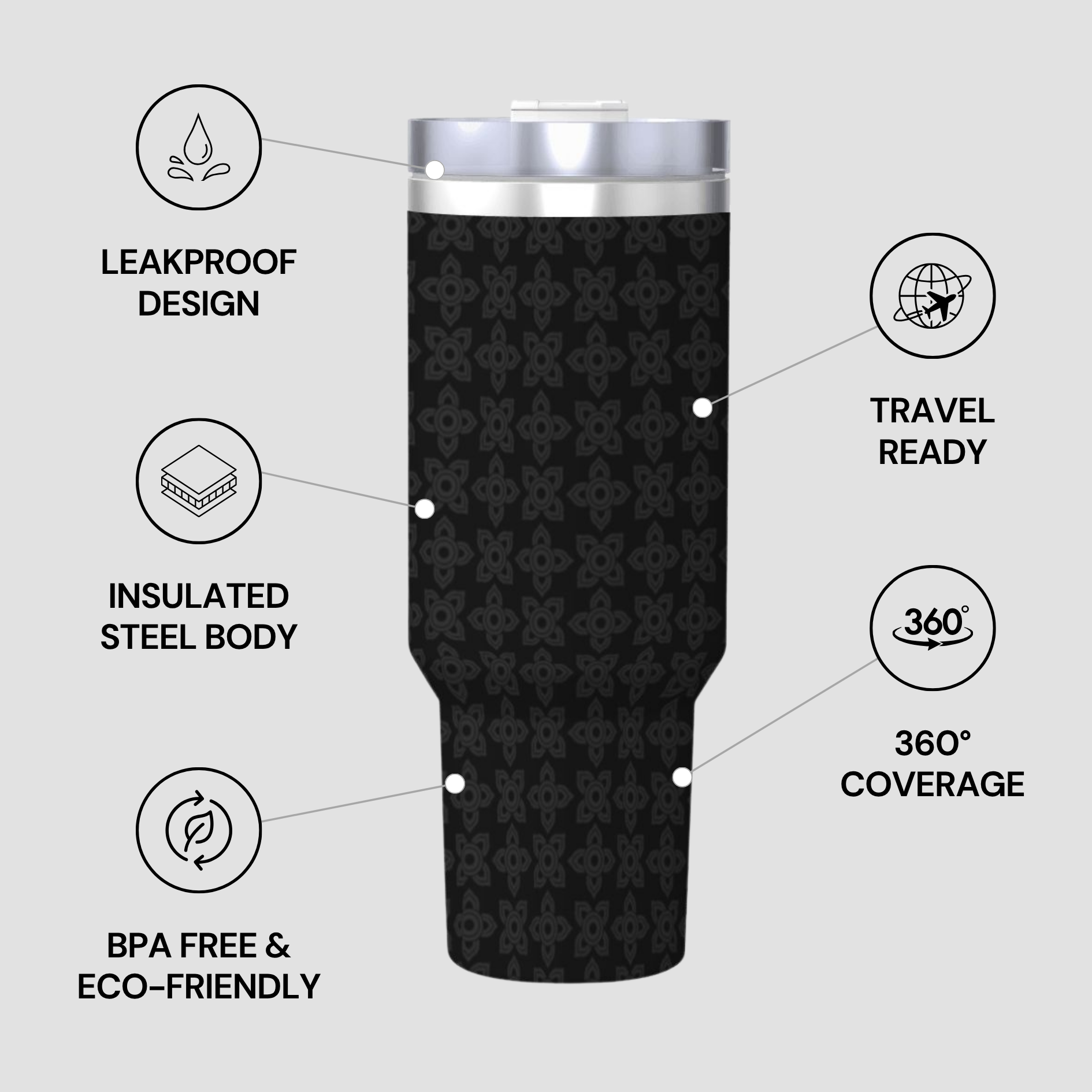Black insulated tumbler with silver lid on a gray background, featuring text labels about its features.