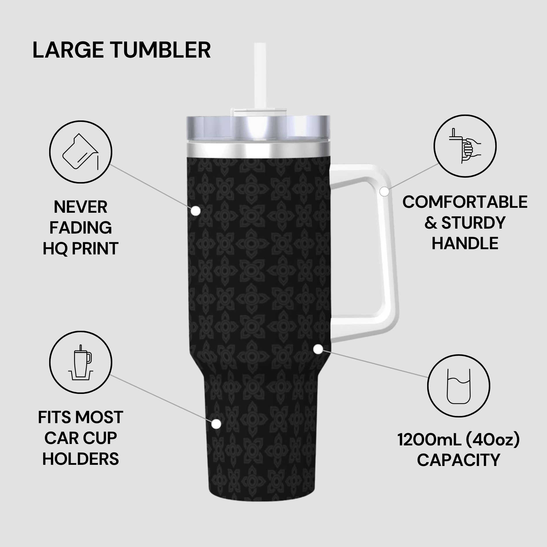 Large tumbler with blue floral pattern on a gray background, featuring text about its features.