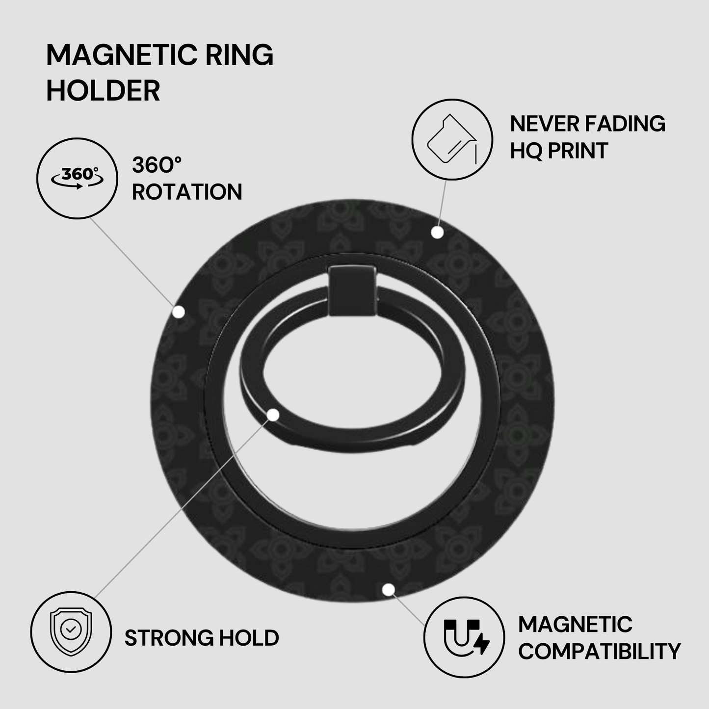 Magnetic ring holder with features listed on a gray background