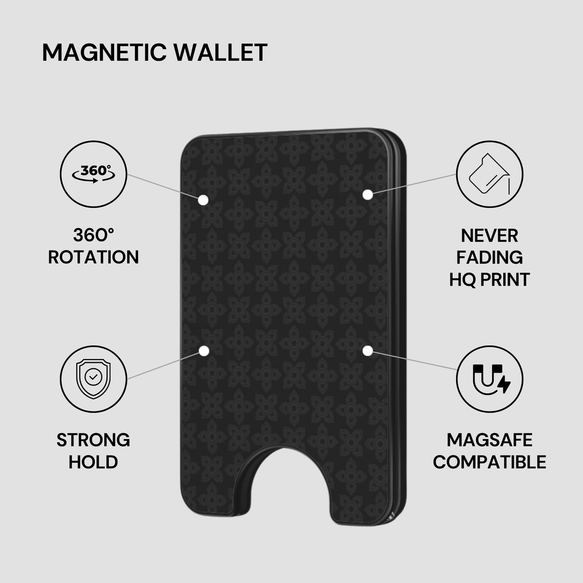 Midnight Emblem Magnetic Wallet with feature callouts including strong hold, MagSafe compatible, and HQ print