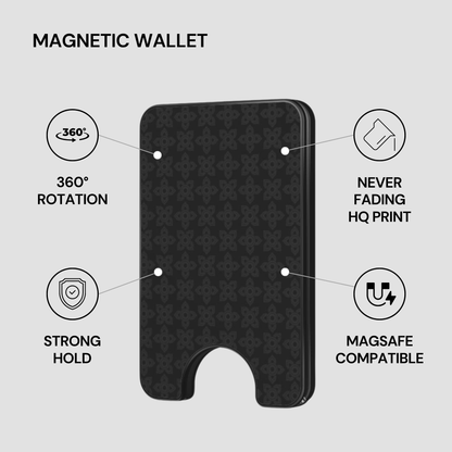 Midnight Emblem Magnetic Wallet with feature callouts including strong hold, MagSafe compatible, and HQ print