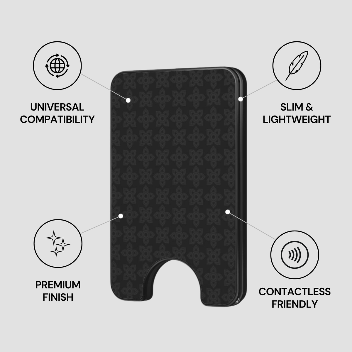 Midnight Emblem Magnetic Wallet showing secure design, premium quality, and impact resistant features