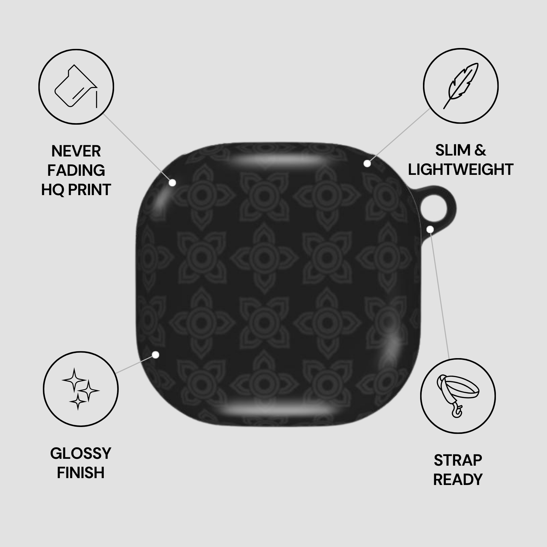 Black case with pattern on a gray background with feature icons and text.