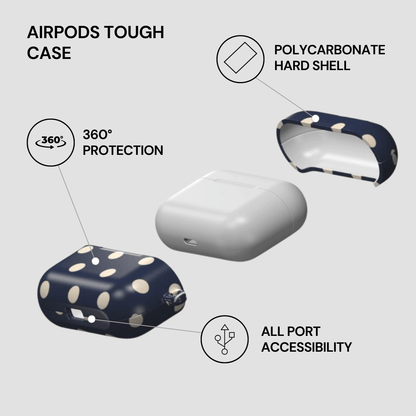 AirPods tough case with features highlighted on a light gray background