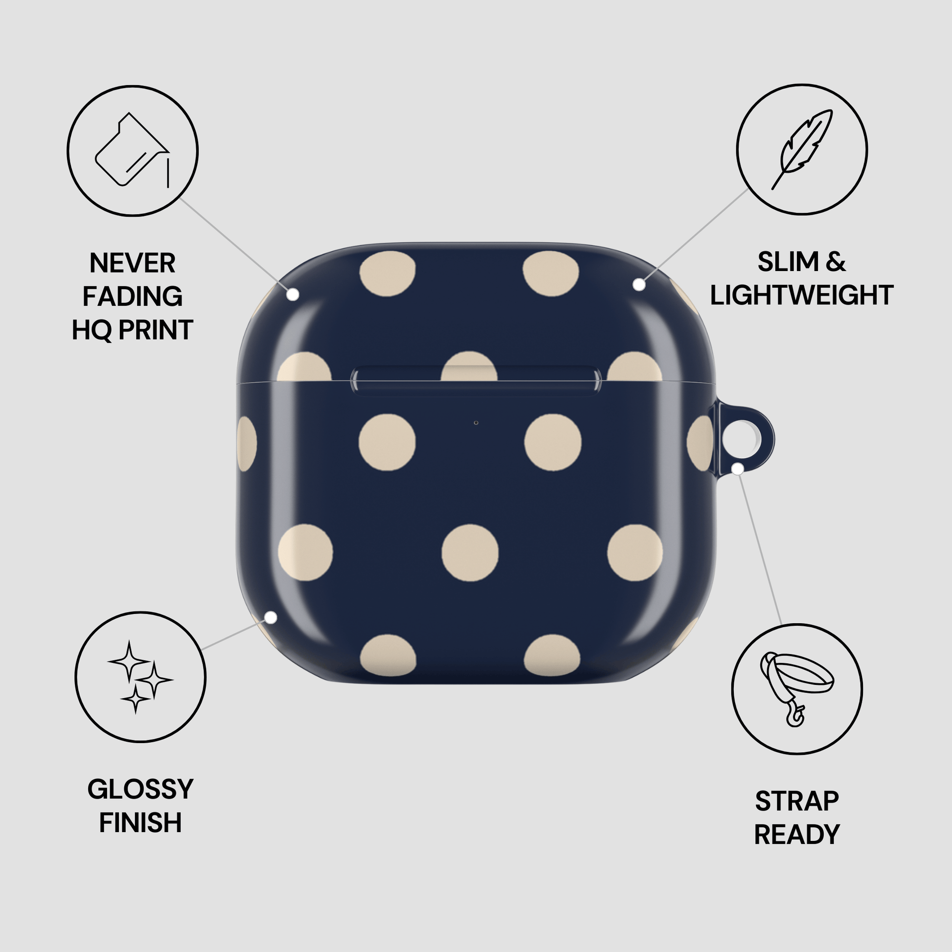 Navy blue case with white polka dots on a gray background with feature icons.