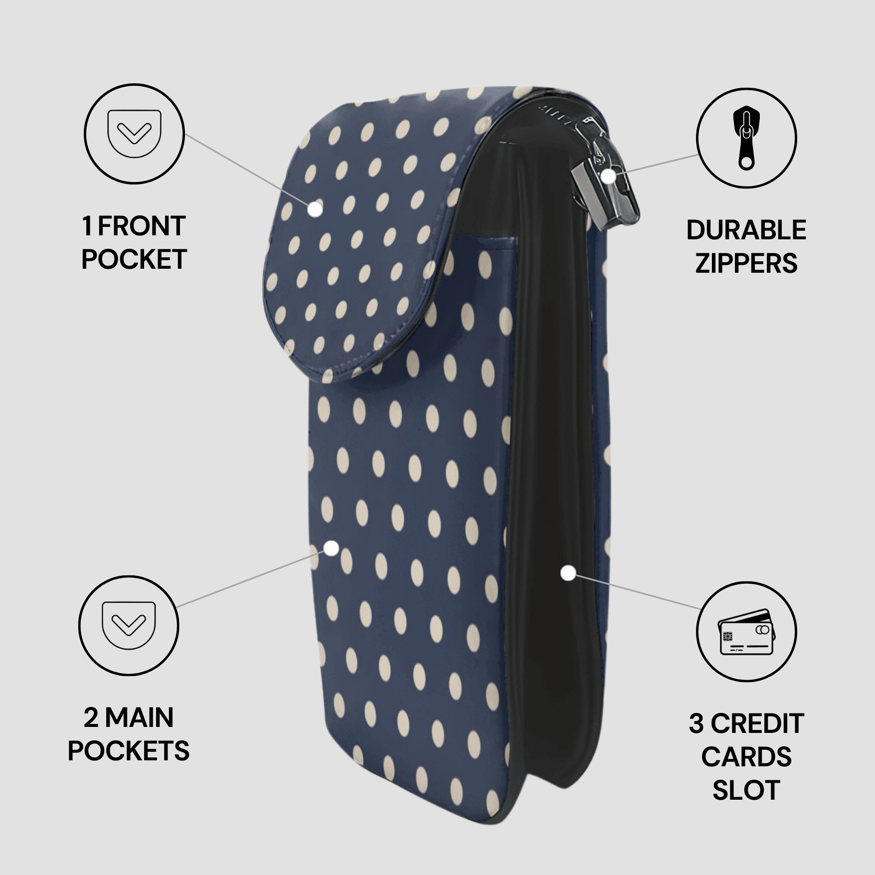 Blue polka dot wallet with features highlighted on a light gray background