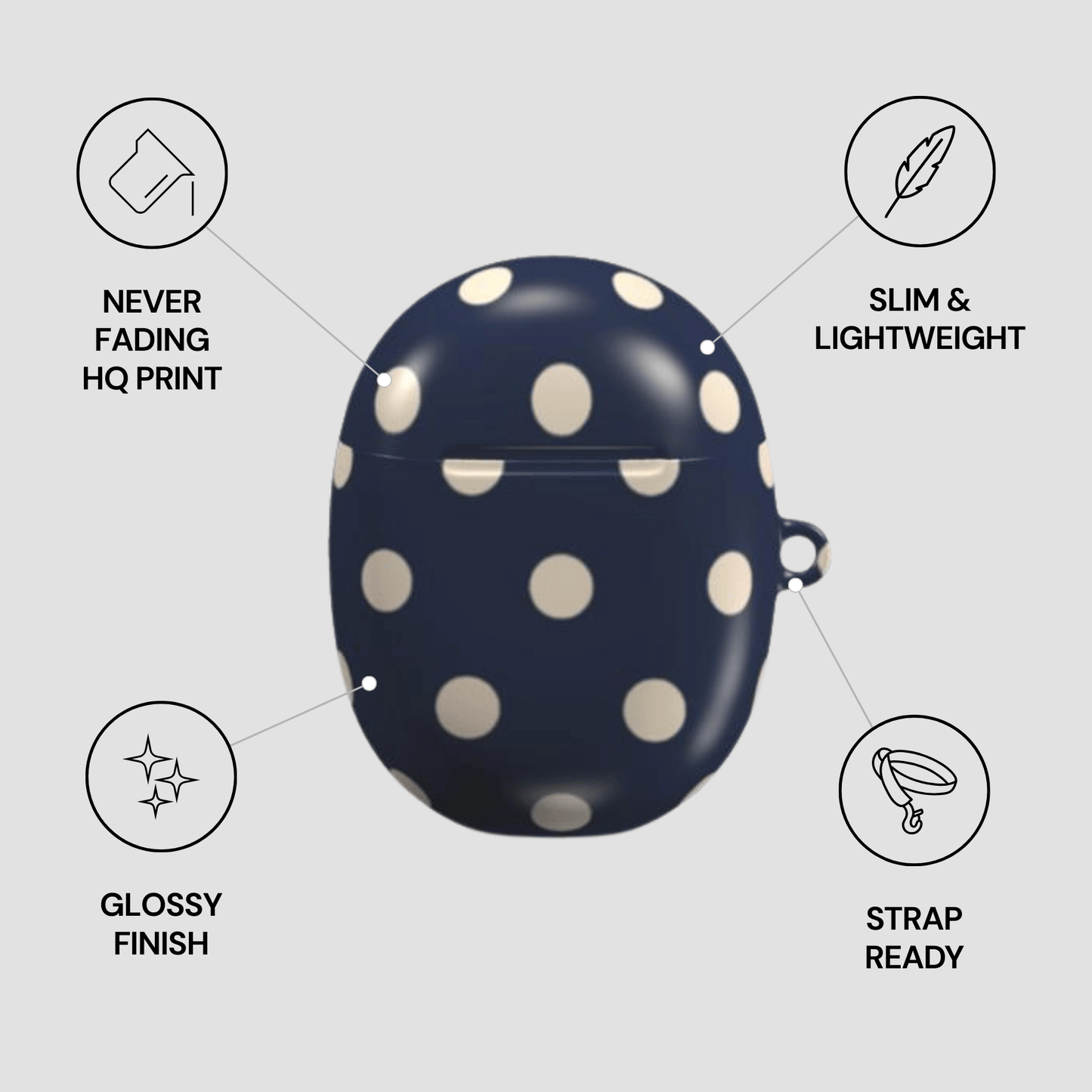 Navy blue case with white polka dots on a light gray background with feature icons and text.