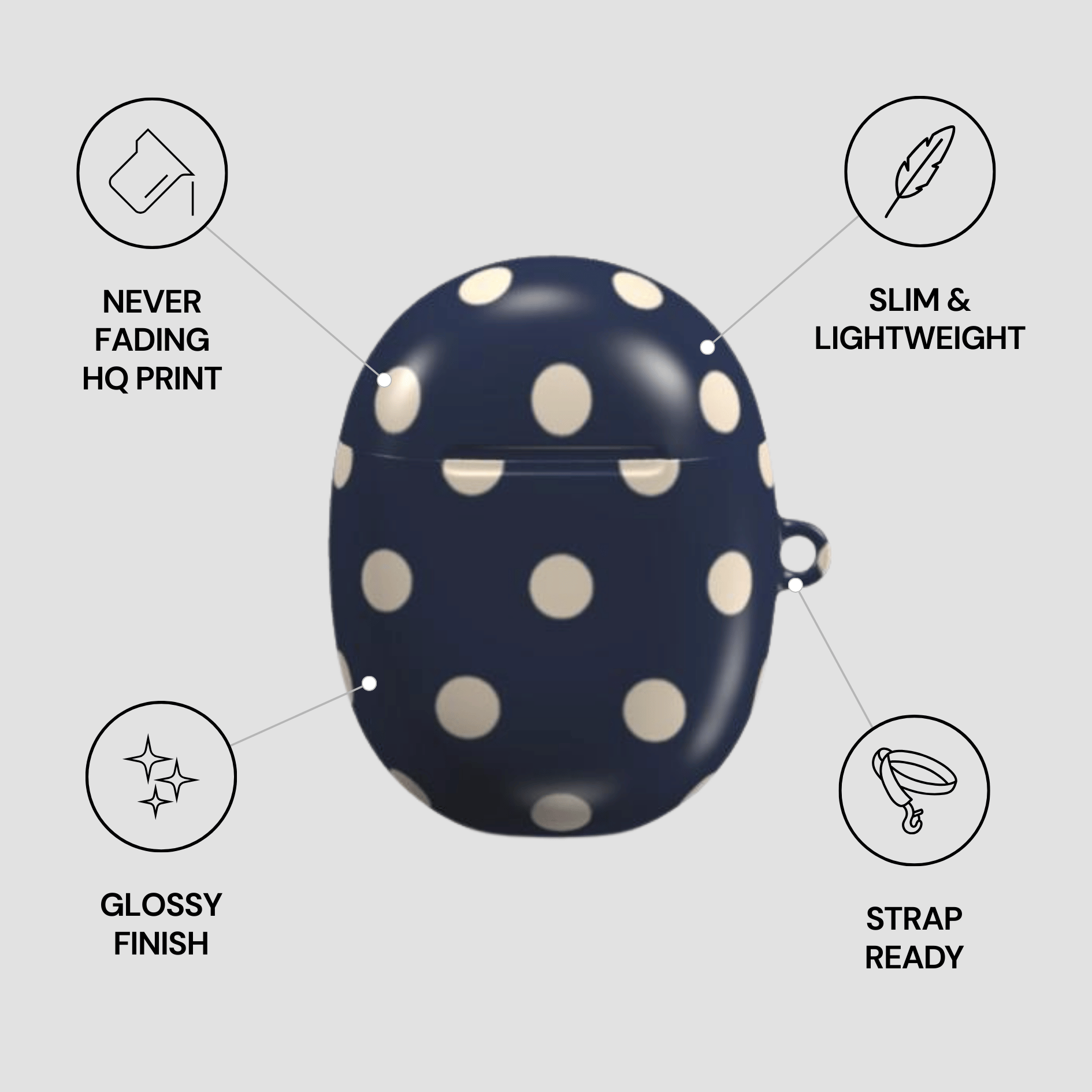 Navy blue case with white polka dots on a light gray background with feature icons and text.