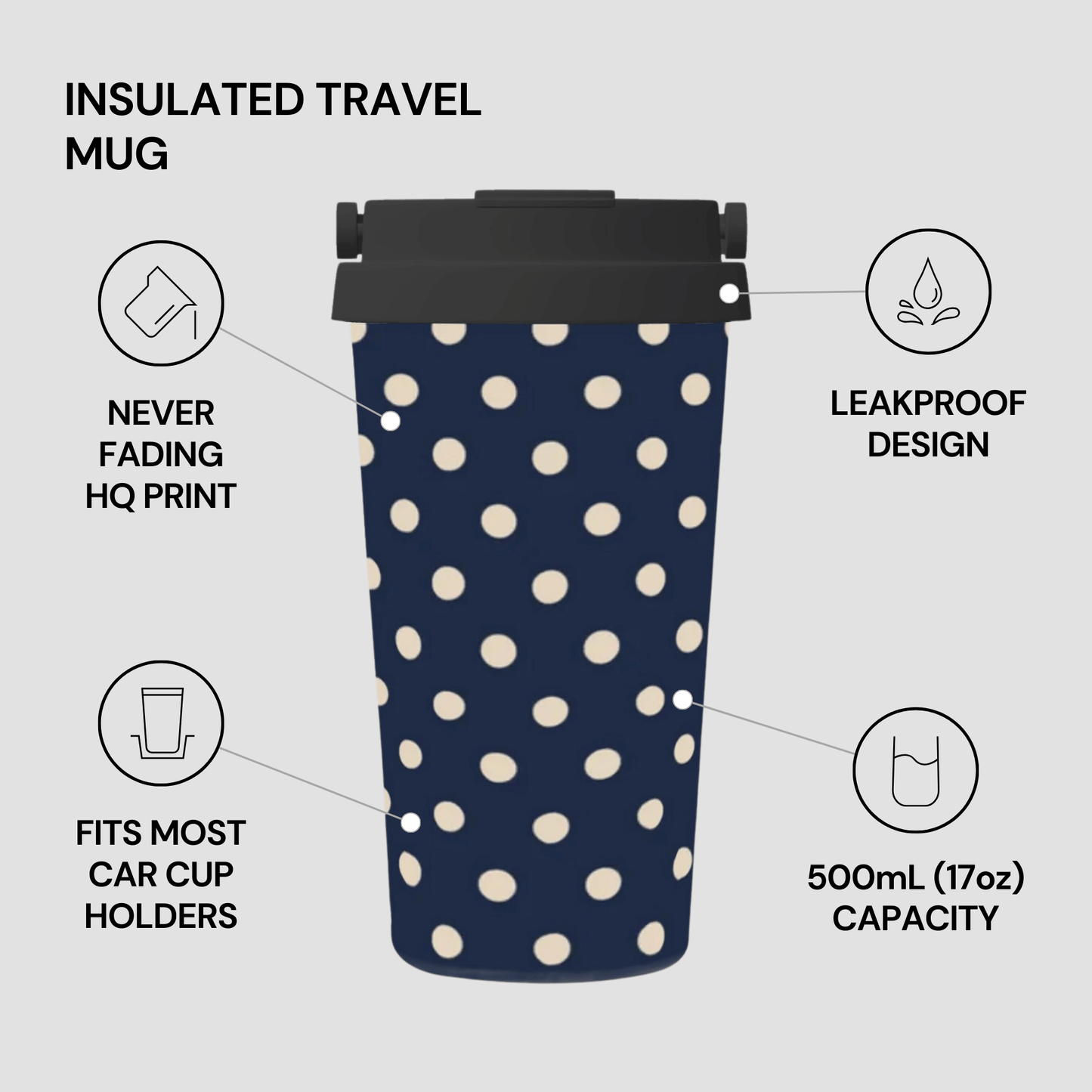 Navy blue insulated travel mug with white polka dots on a gray background, featuring text about its features.
