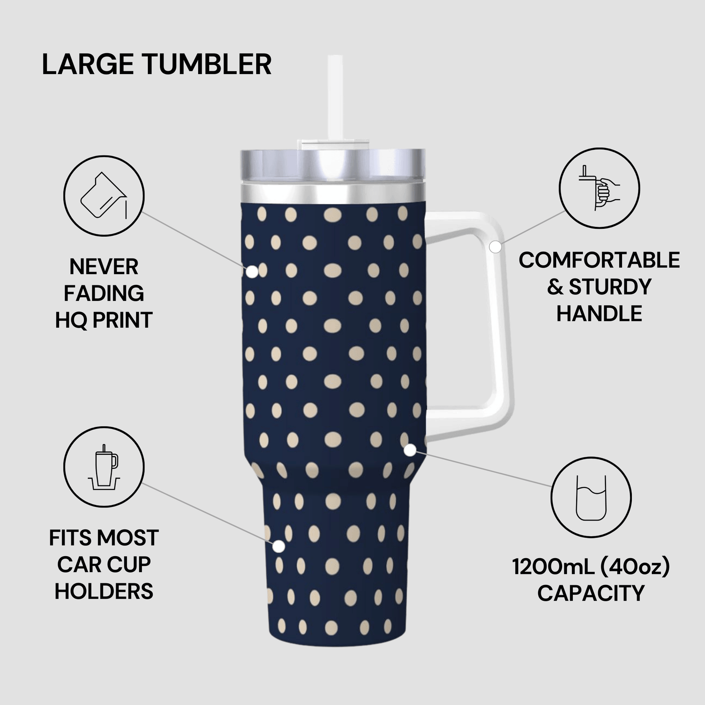 Navy blue tumbler with white polka dots on a gray background with feature text.